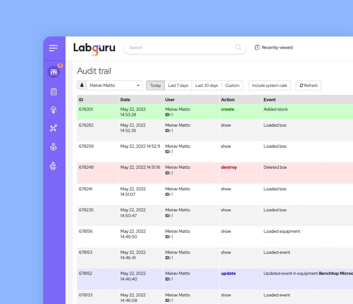 Pharmaceutical LIMS Software Labguru pharmaceutical-lims-software-labguru